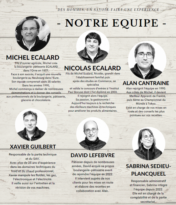 Notre équipe